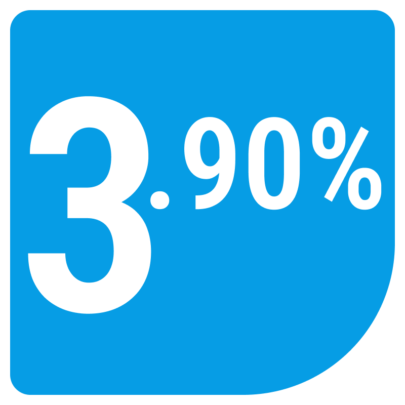 3.90%